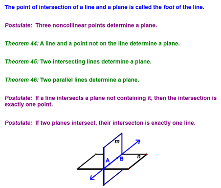 Theorems 44-46